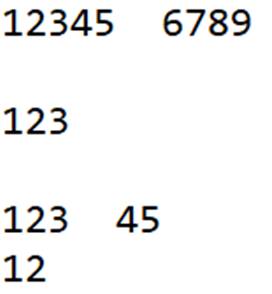 Приклад даних